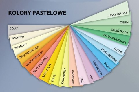 Papier xero A4 160g żółty pastel 1023 EMERSON 250ark Papier xero A4 160g żółty pastel 1023 EMERSON 250ark