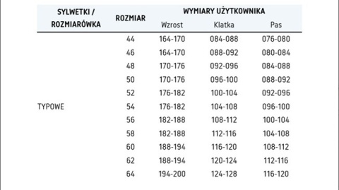 SPODNIE OGRODNICZKI MAX - POPULAR BIAŁY