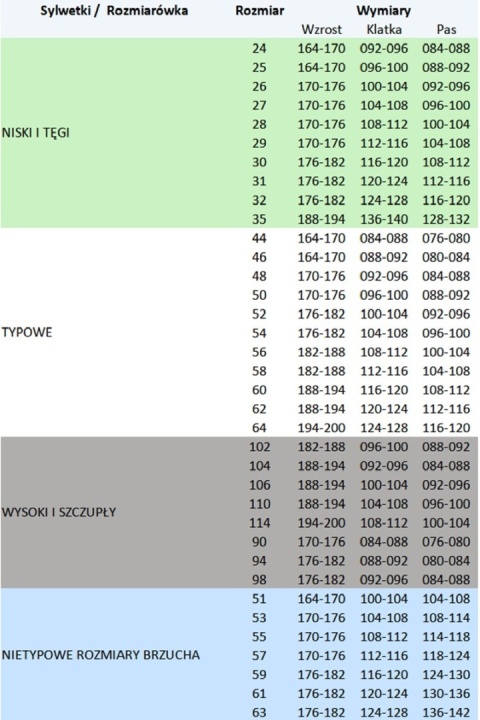 SPODNIE OGRODNICZKI / ODBLASK - Zielony/odbask 17353