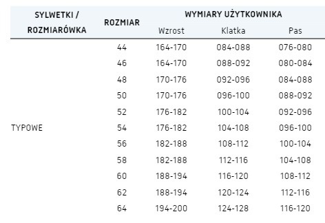 SPODNIE KRÓTKIE 100% BAWEŁNA BRIXTON SPARK- Granat/Żółty