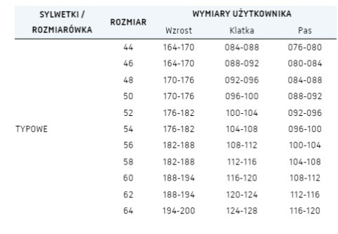 SPODNIE SEVEN KINGS KRÓTKIE ONYX