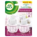 AIR WICK odświeżacz Elektryczny Księżycowa Lilia Otulona Satyną komplet 19 ml 05512